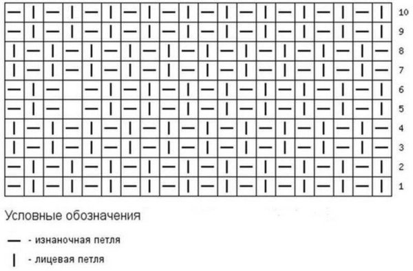 Вязка путанка спицами схема