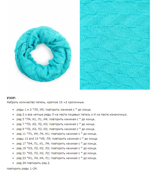 Вязание снуда спицами для начинающих пошагово