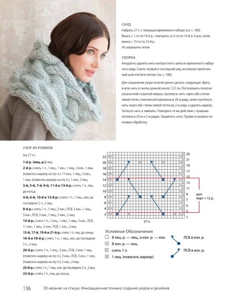 Узор крючком для снуда из толстой пряжи