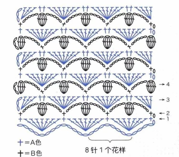 Двухцветные узоры крючком