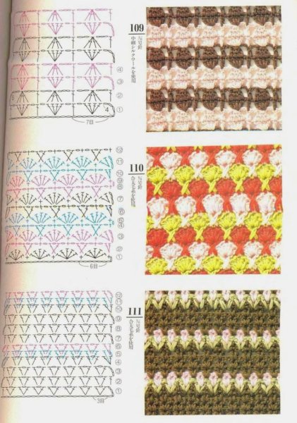 Плотный цветной узор крючком