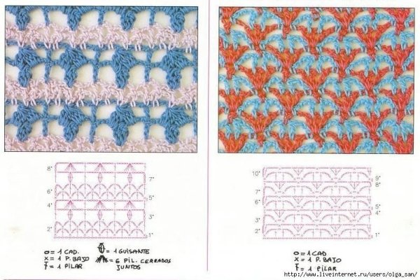 Двухцветные узоры крючком