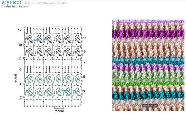 Объемные узоры крючком схемы