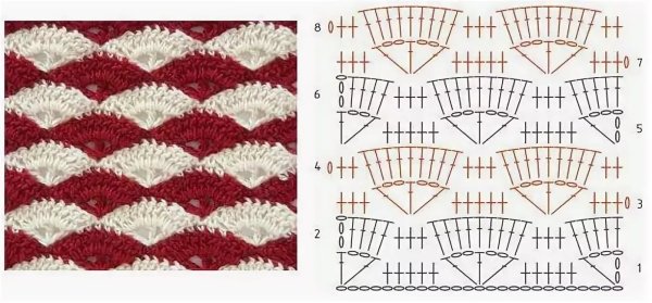 Двухцветные узоры крючком