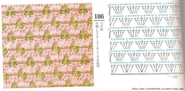 Двухцветные узоры крючком