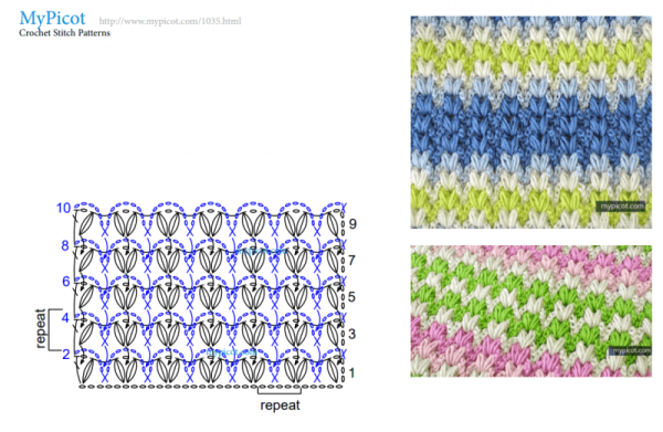 Вязание крючком MYPICOT