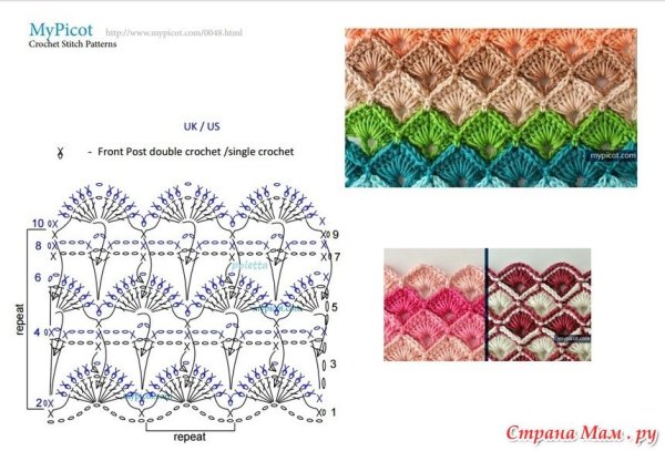 Узоры крючком от MYPICOT