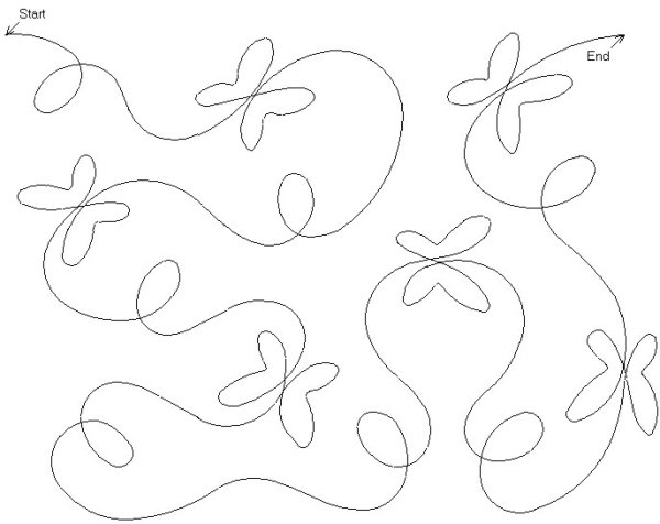 Трафарет для Стежки ткани