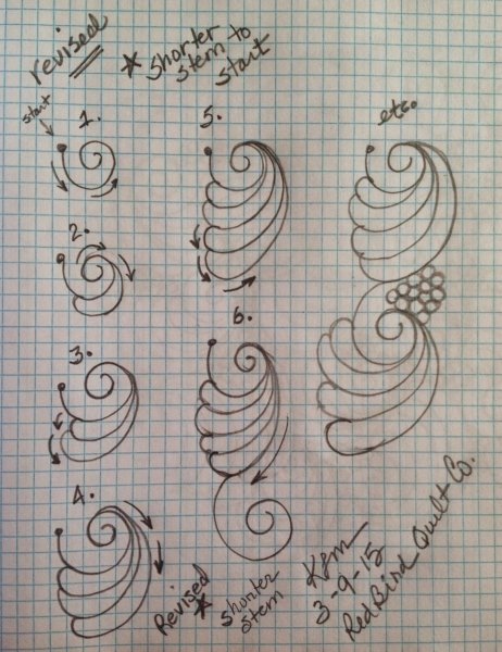 Схемы для свободно-ходовой машинной Стежки