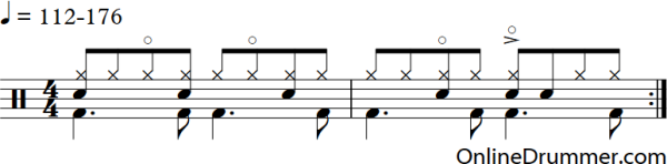 Боссановы Ноты для барабанов