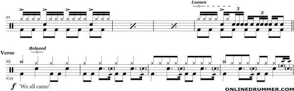 Барабанные сбивки для начинающих