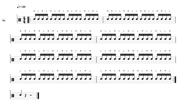 Таблица рудиментов для барабанов