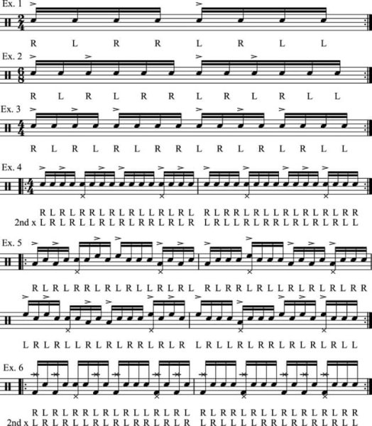 Ритм длительности нот ритмические упражнения