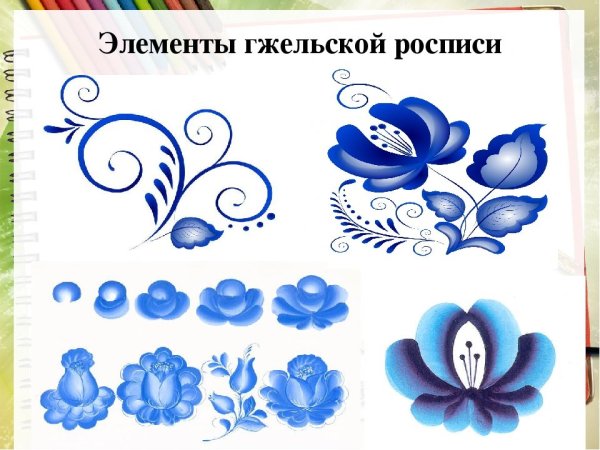 Элементы гжельской росписи раскраска