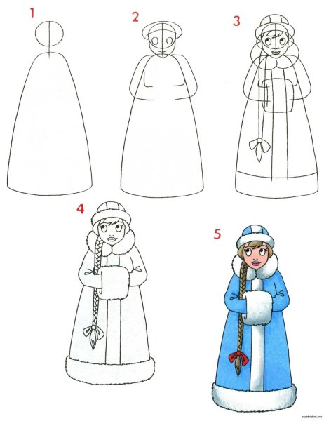 Рисование Снегурочка