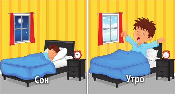 Просыпаться рисунок