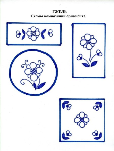 Гжель элементы росписи поэтапно для дошкольников