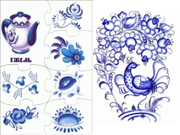 Гжельская роспись тарелка сбоку