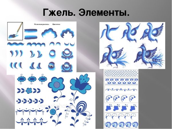 «Гжель» элемент росписи цветок