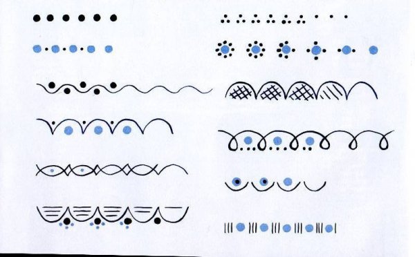 Таблица элементов гжельской росписи