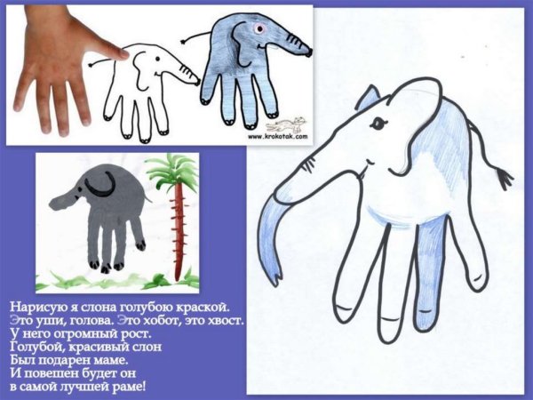 Рисование ладошками для детей