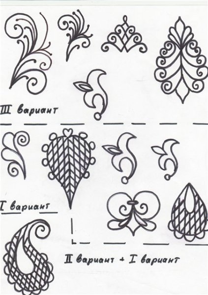 Украшение торта орнамент