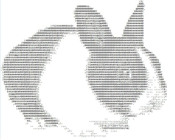 Кот из символов на клавиатуре