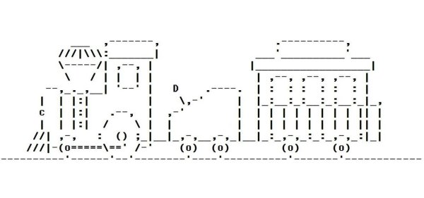 Рисунки с помощью символов