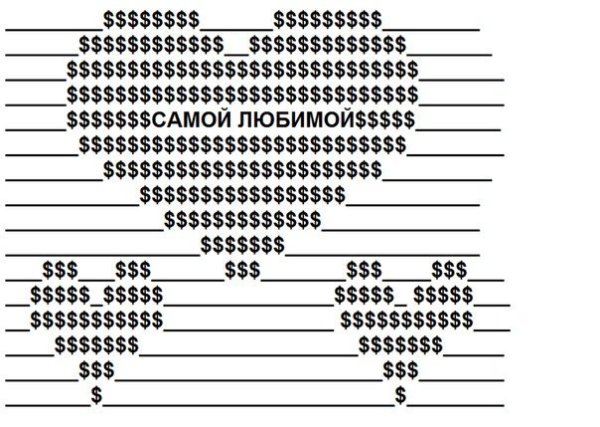 Изображение с помощью символов