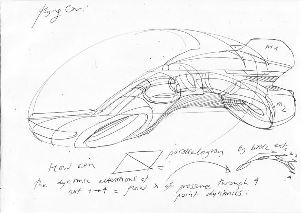 Автомобиль будущего рисунок