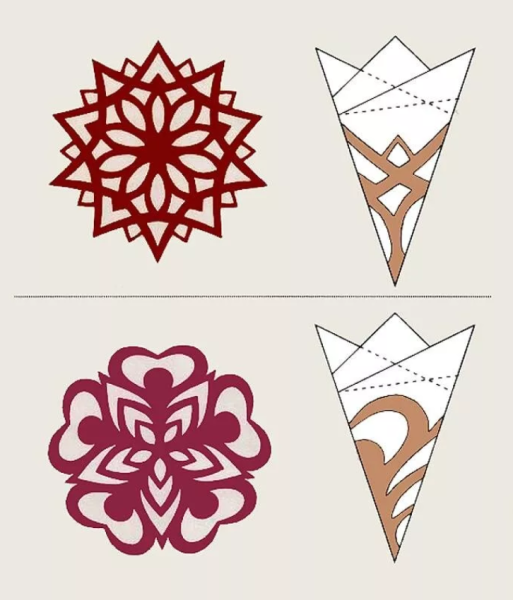 Снежинка трафарет для вырезания