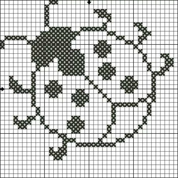 Схемы для вышивания крестиком красивые и легкие