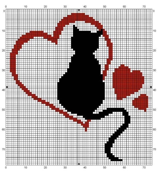 Схемы для вышивания крестиком красивые и легкие