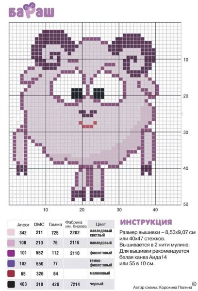 Вышивка крестом для начинающих цветы