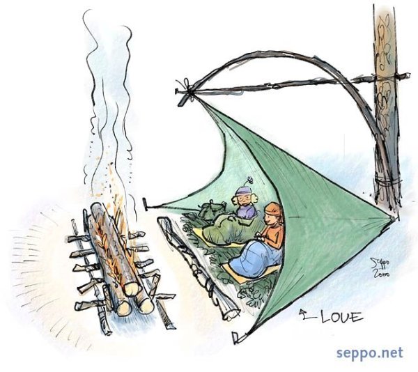 Способы выживания в природе