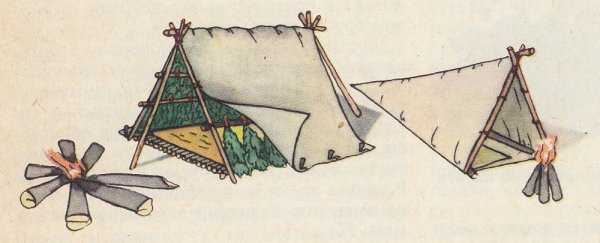 Автономное выживание человека в природных условиях