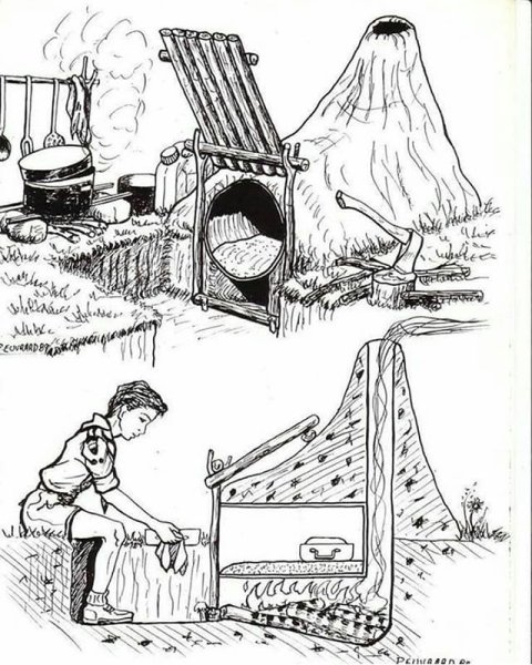 Бушкрафт печи