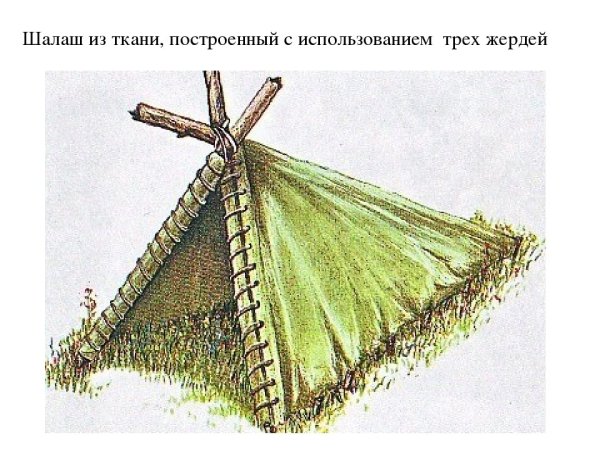 Шалаш сооруженный из трех жердей