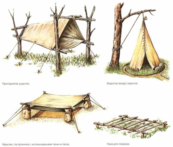 Временные укрытия в лесу