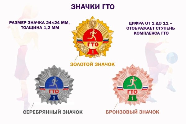 Современные значки ГТО