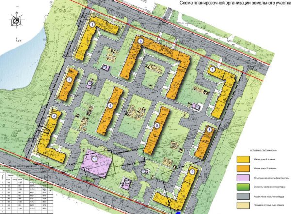 Генеральный план микрорайонов и кварталов города