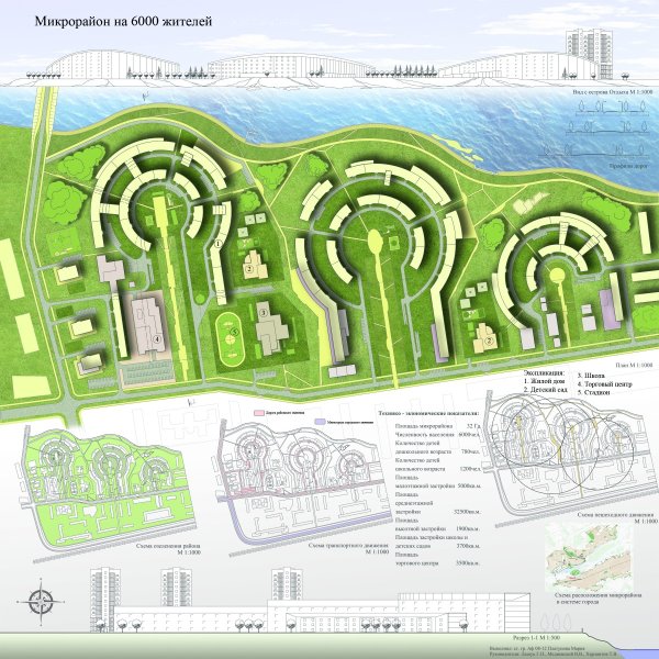 Генплан города Пхеньян