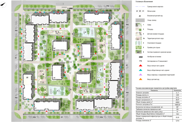 Проект планировки микрорайона