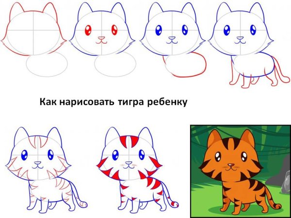 Рисованиеидля детей тигр