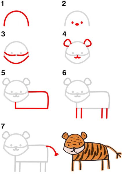 Тигр рисование для детей