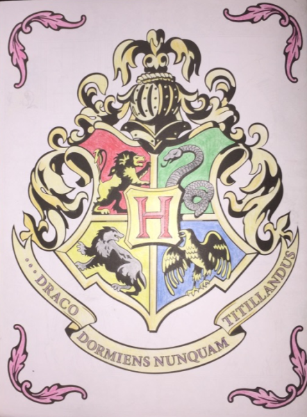 Факультеты Хогвартса