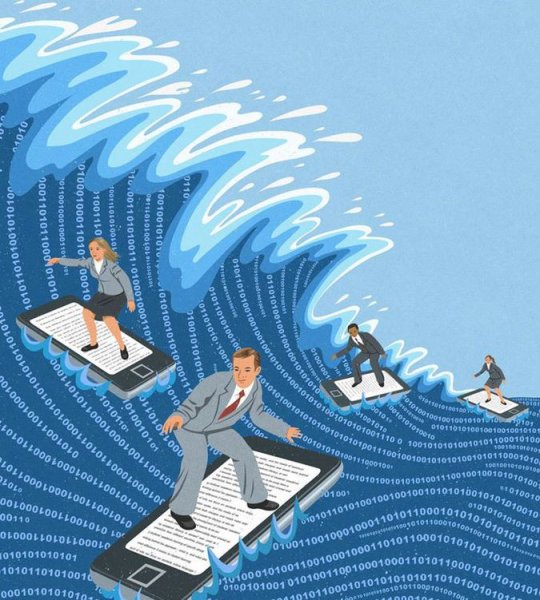 Современное постиндустриальное общество