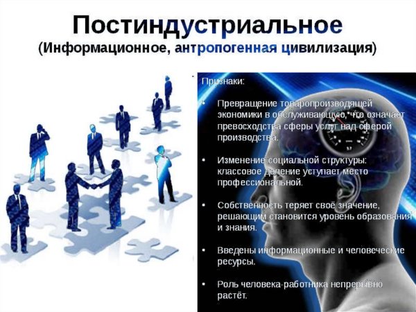 Постиндустриальное информационное общество