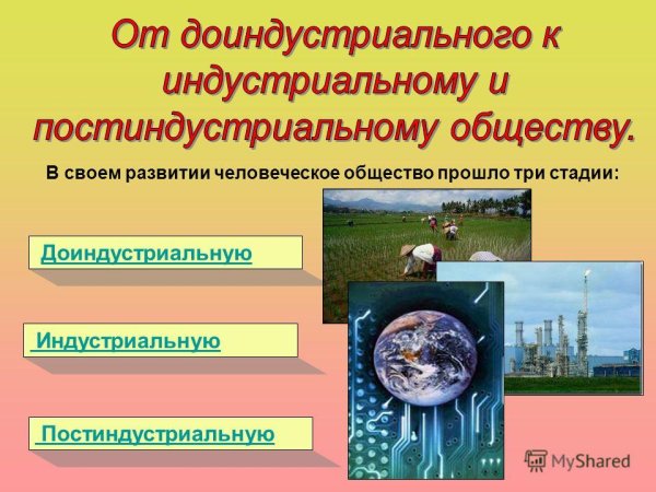 Доиндустриальный Индустриальный постиндустриальный