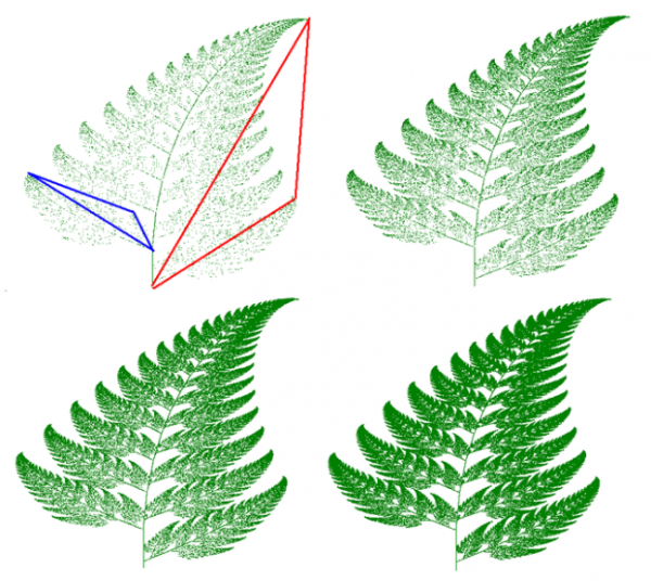 Трафареты для декора папоротник